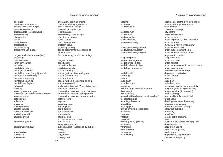 Nederlands Engelse Woordenlijst