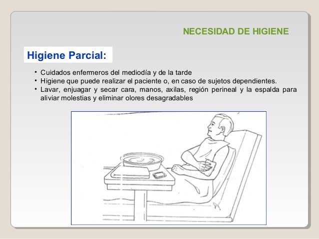 Necesidad de higiene en el paciente hospitalizado. exposicion.