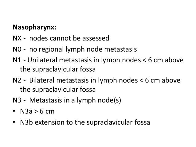 Inoperable Cervical most cancers prognosis