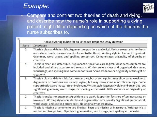 Rubrics for essay type questions