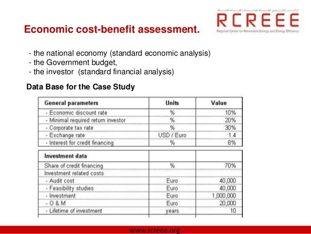 CASE Network Studies and Analyses 408