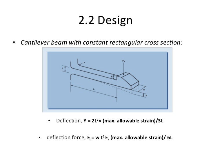 Snap Fit Design by Neeraj Kumar Jha