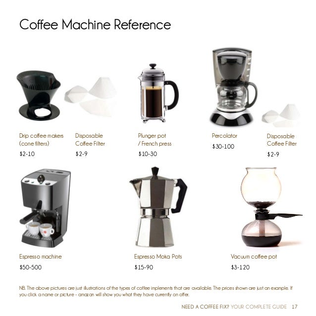 A French Press Is What Type Of Coffee Brewer A French Press Is What Type Of Coffee Brewer