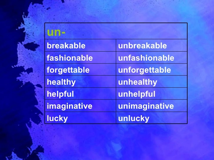negative-prefixes