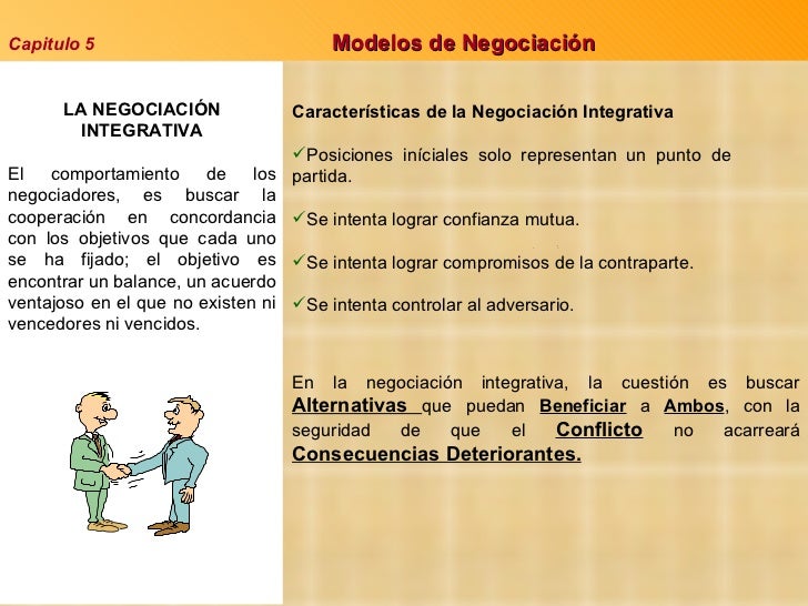 Negociacion