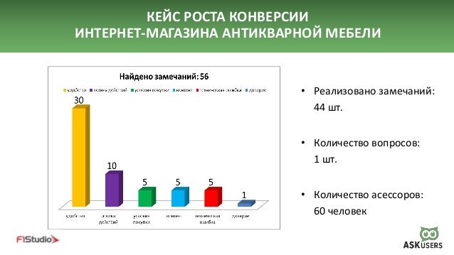 Сценарий поведения пользователя сайте Сценарий поведения пользователя сайте