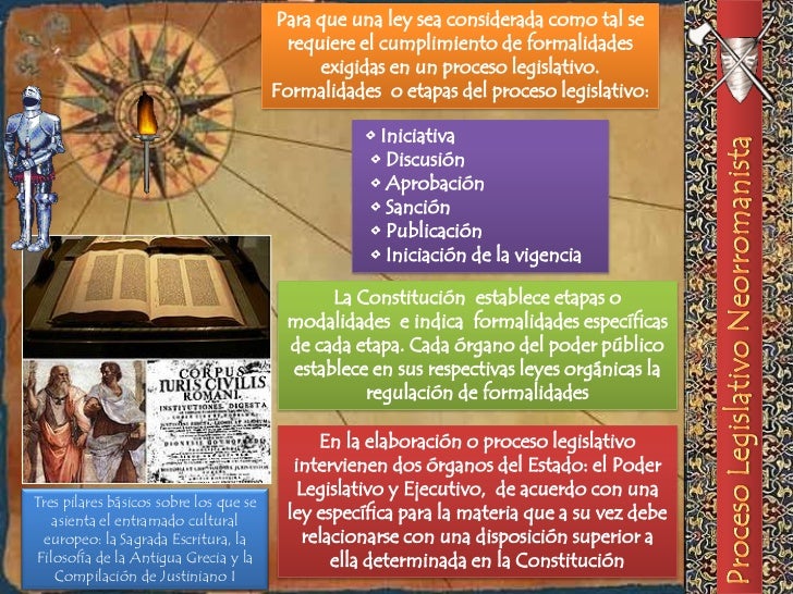 NEORROMANISMO - NORMA JURÍDICA