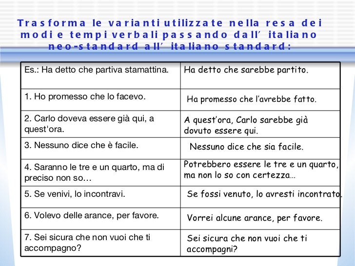 Confronto Tra Rosso Malpelo E Ciaula