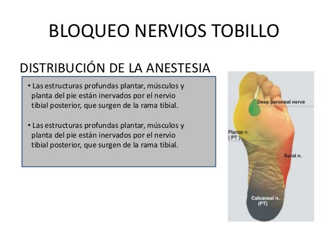 La gimnasia a la osteocondrosis sobre el cuello