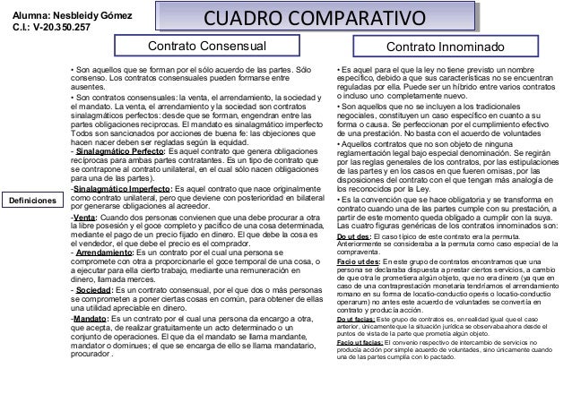 bienes y contratos en derecho cuadro comparativo ~ dragtime for . - Bienes Y Contratos En Derecho Cuadro Comparativo bienes y contratos en derecho cuadro comparativo ~ dragtime for . - Bienes Y Contratos En Derecho Cuadro Comparativo