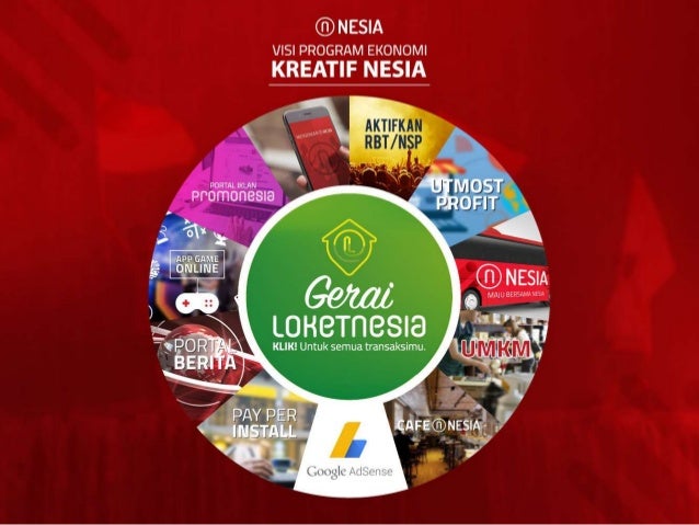 Bisnis Online Nesia