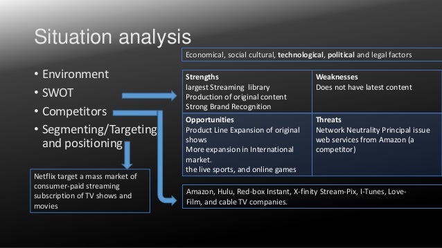Ad analysis essay example picture