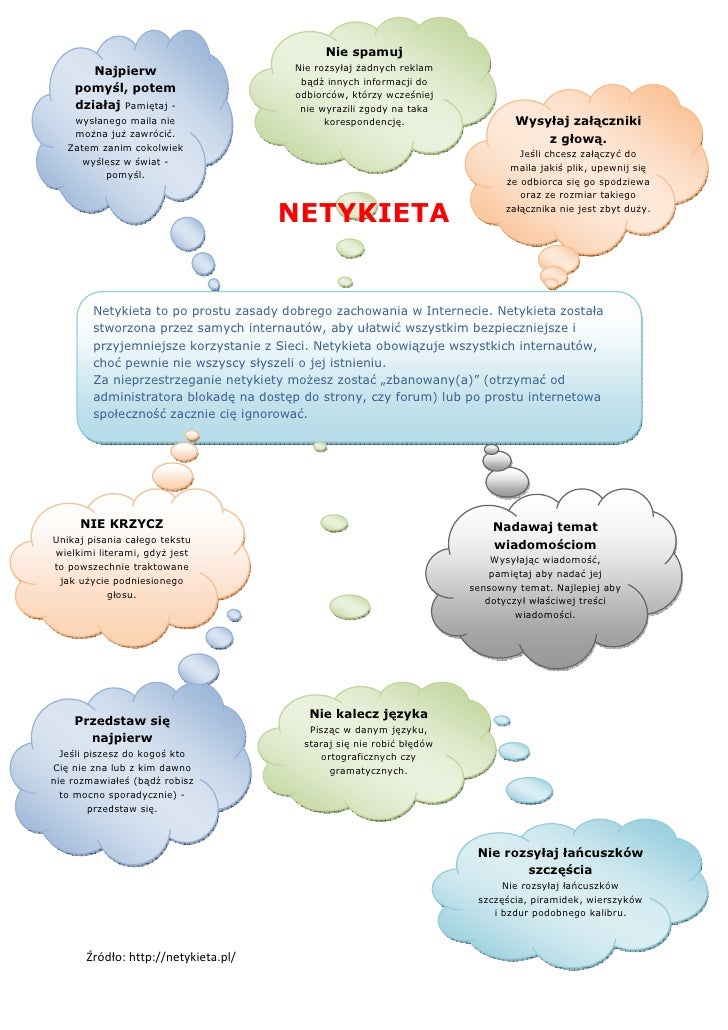 Netykieta netykieta
