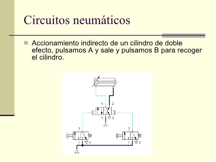 Accionamiento Indirecto De Un Cilindro De Doble Efecto