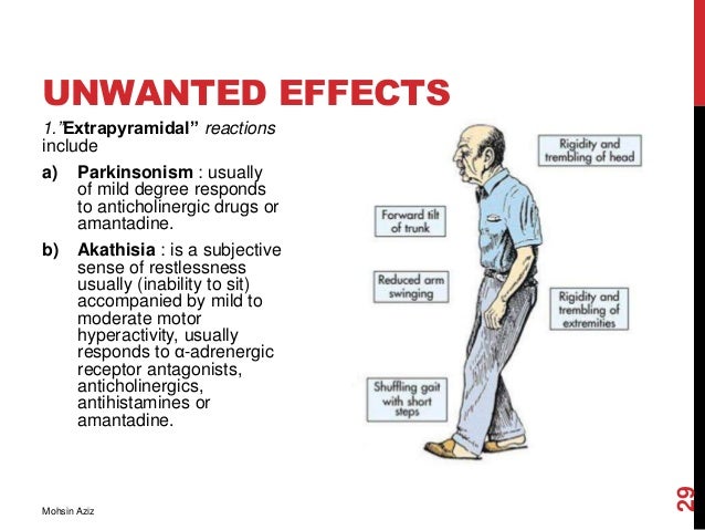 Motion Sickness Medication: Anticholinergic Agents ...