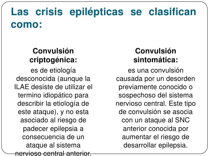 El alcoholismo el sufrimiento psicológico