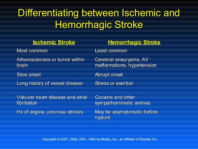 stroke causes cancer