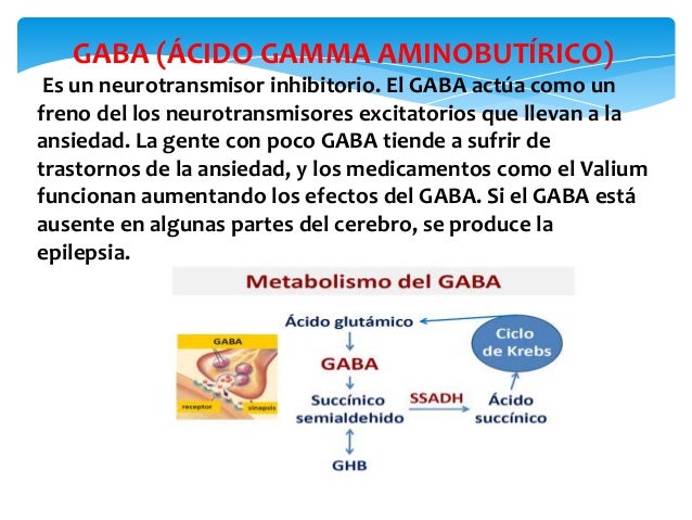 La sosa el limón el adelgazamiento las revocaciones