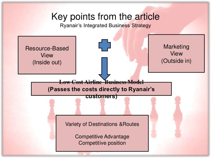 Ryanair case study harvard
