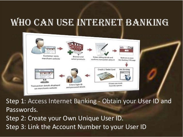 Dissertation proposal on internet banking