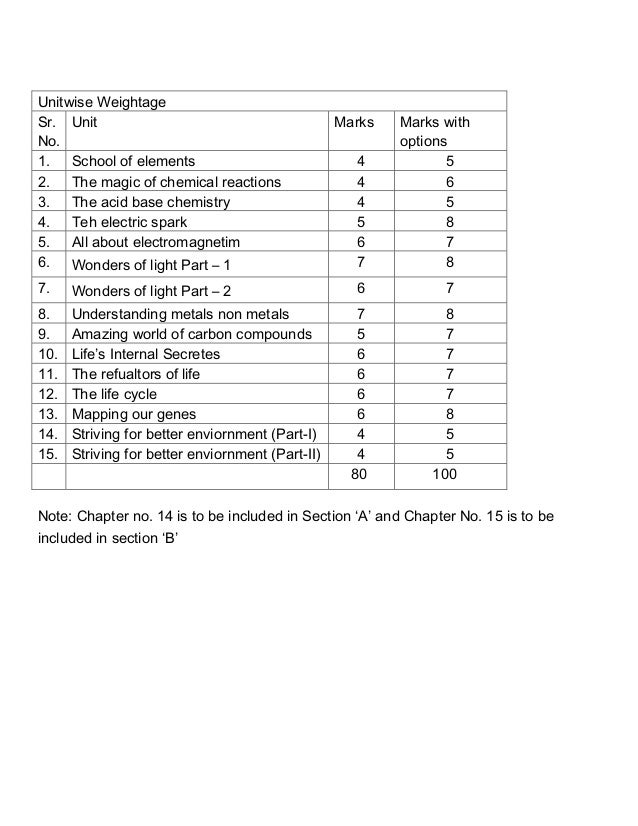 ocr additional science coursework help ocr additional science coursework help