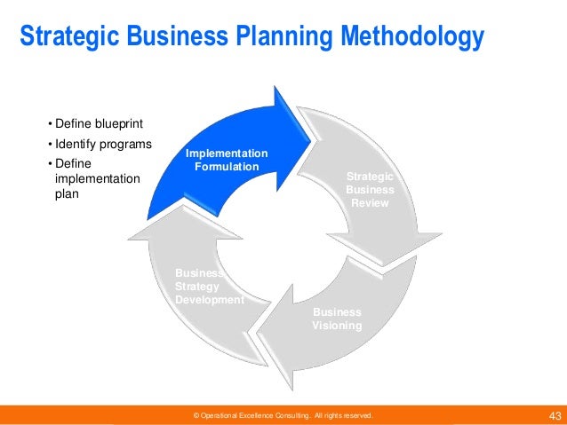 What is strategic business plan? definition and meaning 