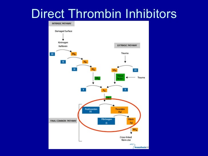 New anticoagulants New anticoagulants