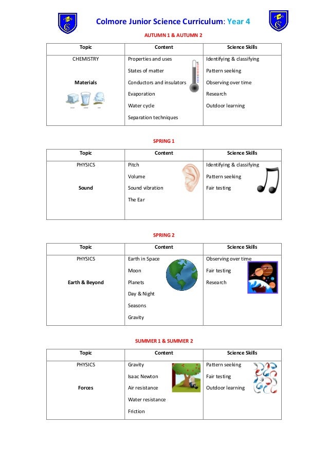 essay on sales promotion methods essay on sales promotion methods