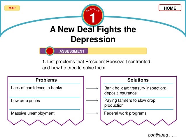 Chapter 23 The New Deal