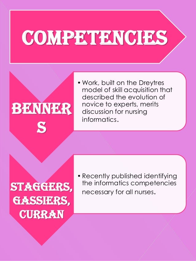 nursing information expert Building an expert system 131 for example, when comparing several nurs-ing texts, nursing interventions for the nursing diagnosis activity intolerance, var. nursing information expert Building an expert system 131 for example, when comparing several nurs-ing texts, nursing interventions for the nursing diagnosis activity intolerance, var.