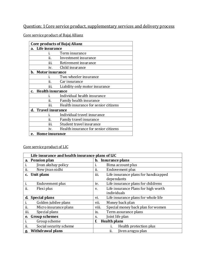 Marketing term paper - Term Paper Writing Service