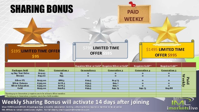Iml forex compensation plan