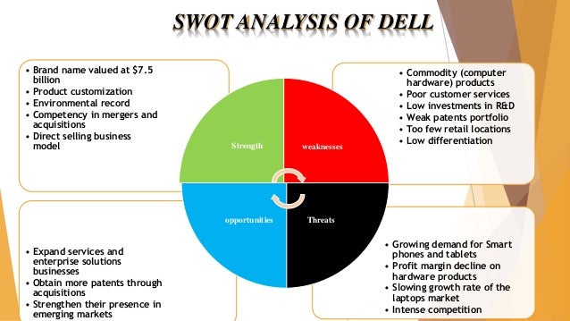 hasbro inc swot analysis hasbro inc swot analysis