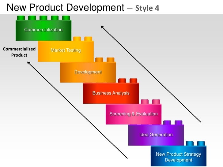 New Product Development Strategy Style 4 Powerpoint Presentation Temp New Product Presentation Template