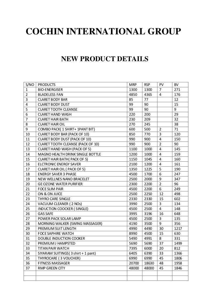 New product list