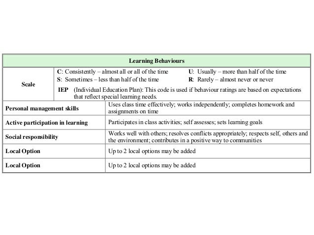 sle report card comments for special needs students new report card now you see it sle report card comments for special needs students new report card now you see it