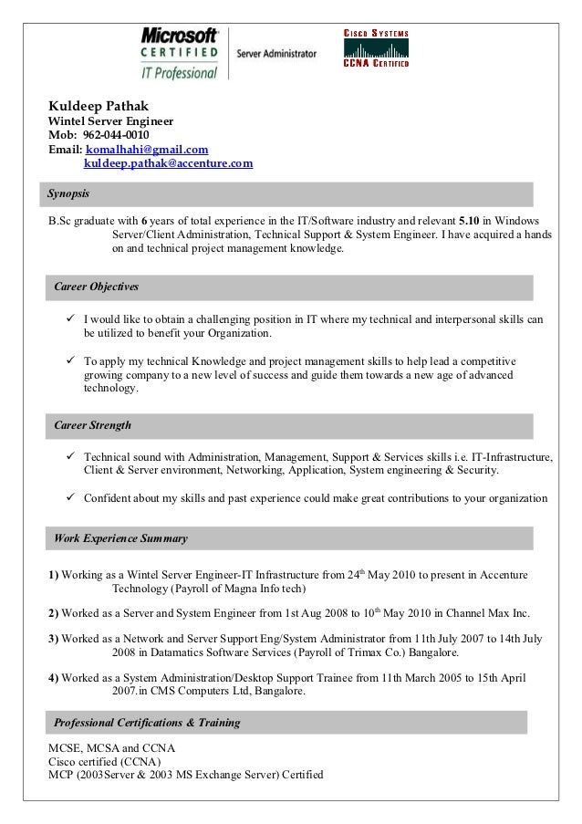 profile of a resumes