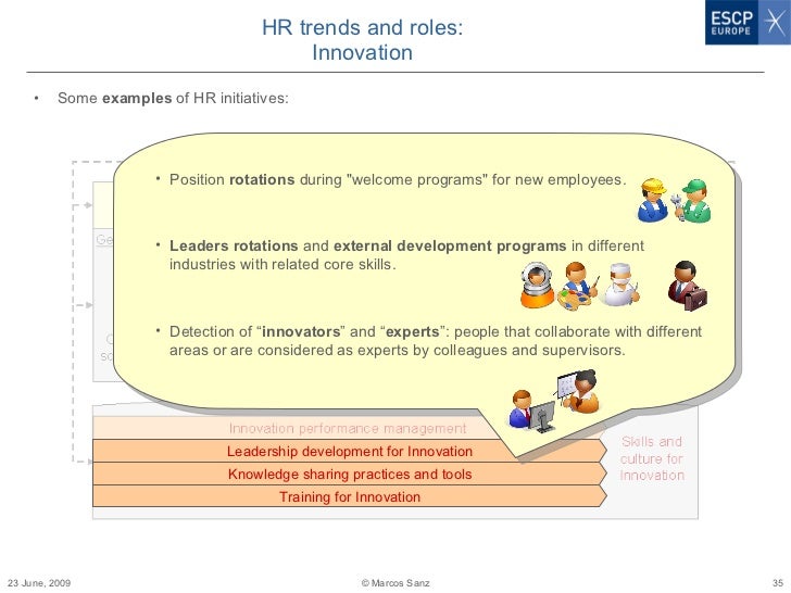 what is hrm what are some What is strategic hrm & what makes hrm strategic by julia-nicole lohnert agenda - zip-in what is required for hrm to be strategic can some tools be listed. what is hrm what are some What is strategic hrm & what makes hrm strategic by julia-nicole lohnert agenda - zip-in what is required for hrm to be strategic can some tools be listed.