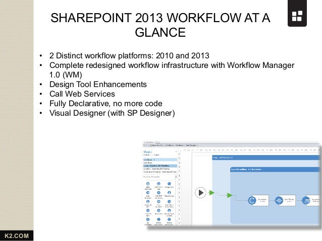 sharepoint 2013 workflow not sending email sharepoint 2013 workflow from k2 sharepoint 2013 workflow not sending email sharepoint 2013 workflow from k2