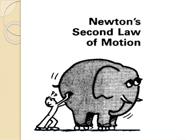 Newton s Second Law Of Motion