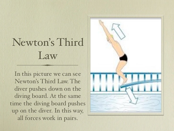 Newton S Third Law Examples For Kids Newton S Third Law Examples For Kids
