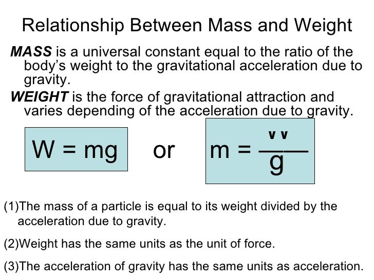 Newton's second law