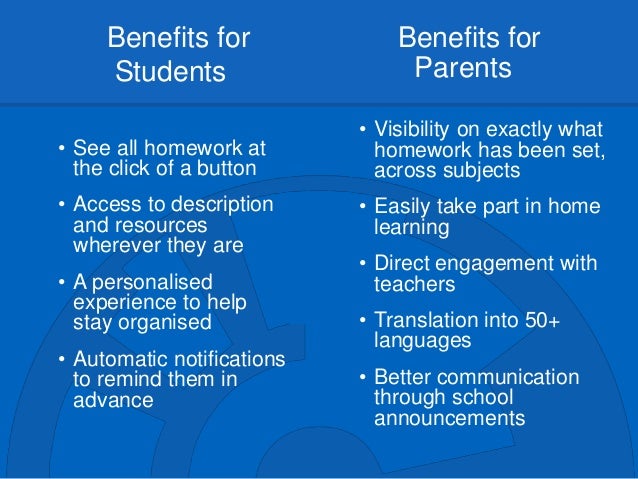 Is Homework Beneficial For Students