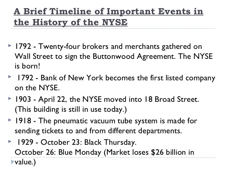 new york stock exchange timeline