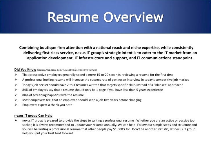 Buy resume for writing group
