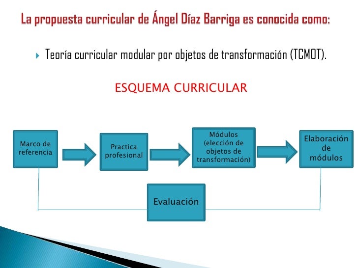 áNgel díaz barriga este es el bueno