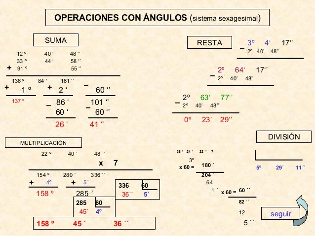 ÁNGULOS