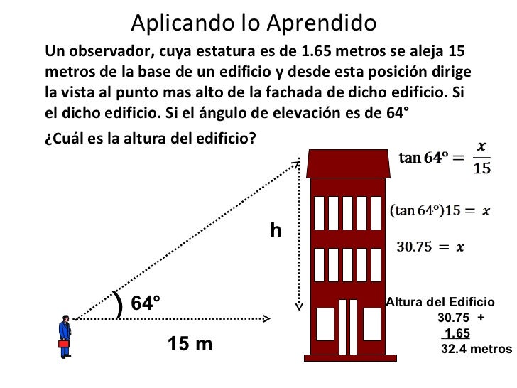 Ángulos de elevación y de depresión
