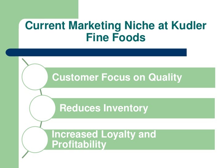 forecasted financial statements for kudler fine foods Str 581 strategic final paper the financial strength of kudler is quite good as reflected in the forecasted in this part we will write about kudler fine. forecasted financial statements for kudler fine foods Str 581 strategic final paper the financial strength of kudler is quite good as reflected in the forecasted in this part we will write about kudler fine.