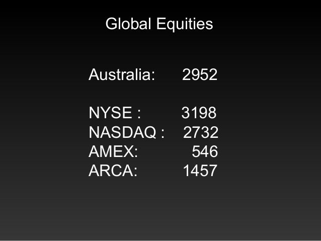 Scottrade options levels